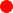 Severity : Severe