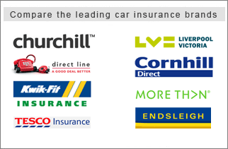 Car Insurance Companies