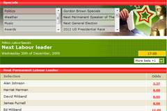 Ladbrokes Specials - Next Labour Leader