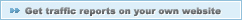 Get traffic reports on your own website
