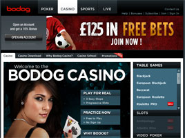 Bodog