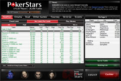 PokerStars Game Index